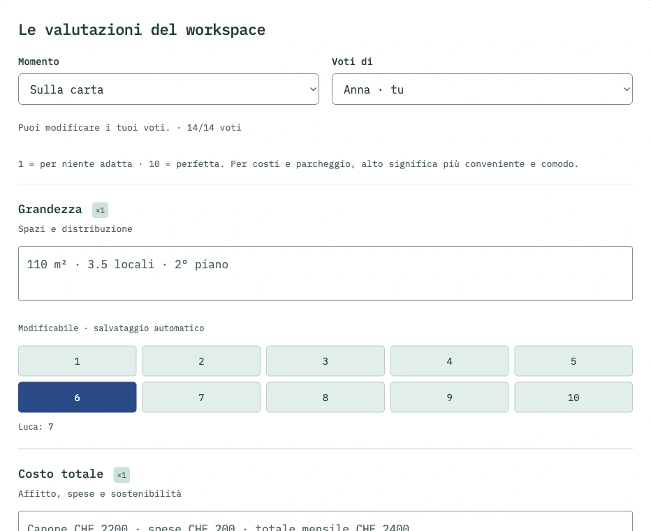 Dettaglio reale dei voti di Spazio, con selezione della persona e del momento della valutazione